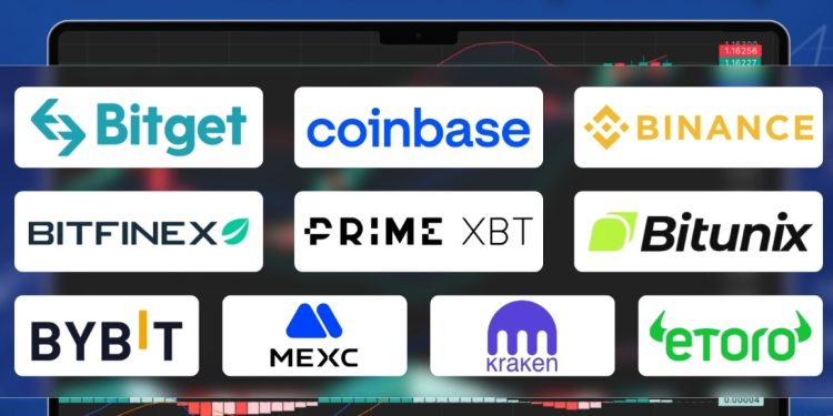 Top 10 High-Leverage Crypto Exchanges 2026: Best Platforms for 125x Perpetual Futures Trading