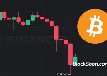 Is the plunge in Bitcoin prices the start of a larger sell-off?