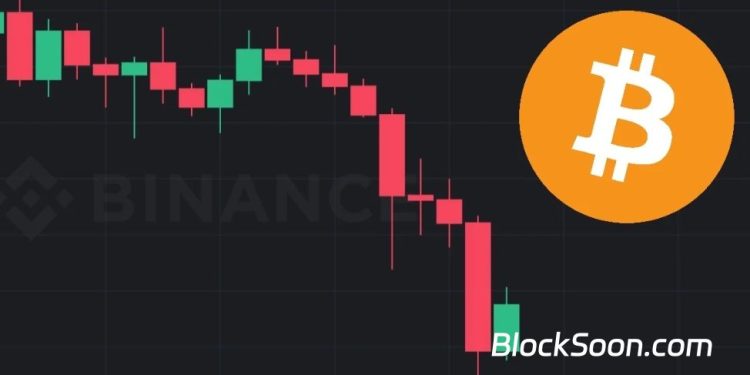 Is the plunge in Bitcoin prices the start of a larger sell-off?