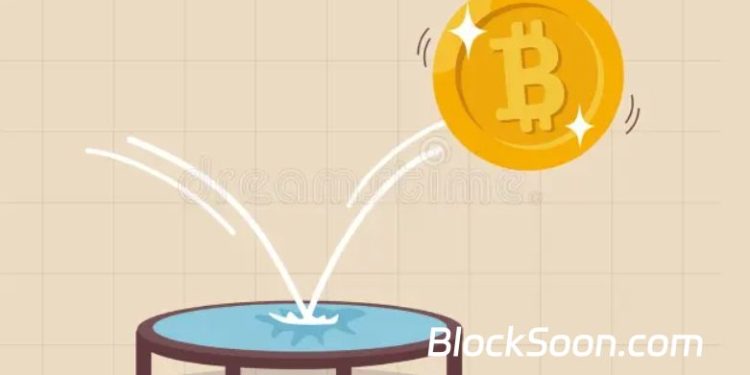 Bitcoin traders are closely watching the US-Iran ceasefire negotiations.