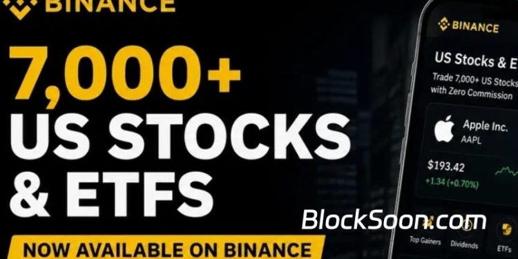 Binance Launches Trading for 7000 US Stocks and ETFs